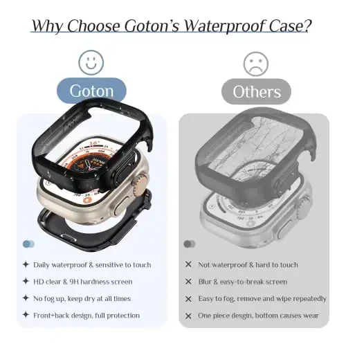 Goton 2 Pack Apple Watch Ultra 2 - Ultra1 uchun suv o'tkazmaydigan g'ilof 49 mm ekran himoyachisi, закалённое стекло qattiq kompyuter зарбага чидамли arka bamper iWatch uchun - 4