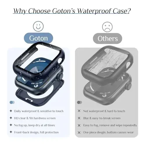 Goton 2-Pack для Apple Watch Screen Protector Case 41mm Series 9/8/7, Waterproof PC Bumper with Tempered Glass for iWatch 41 mm, 360° Full Cover, Shockproof Scratch-Resistant, Easy Install - 4