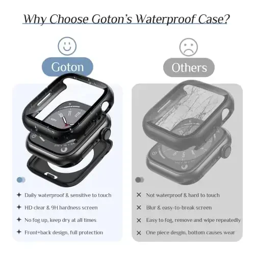 Goton 2 Pack Waterproof Case for Apple Watch Series 6 5 4 SE 2nd Generation Screen Protector 40mm, Tempered Glass Hard PC Shockproof Cover Back Bumper for iWatch - 4