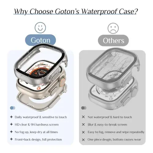 Goton 2 Pack Waterproof Case for Apple Watch Ultra 2 - Ultra1 Screen Protector 49mm, Tempered Glass Hard PC Shockproof Cover Back Bumper for iWatch - 4