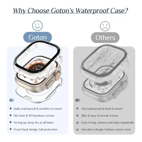 Goton 2 tasiqli Apple Watch Ultra 3/2/1 uchun suv o'tkazmaydigan g'ilof, 49 mm ekran himoyachisi, 360 himoya oynali yuz qopqog'i qattiq kompyuter bamperi + iWatch Ultra aksessuarlari uchun orqa ramka 49 mm, shaffof - 4