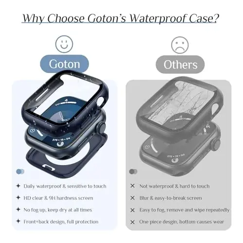 Goton 2-Pack for Apple Watch Screen Protector Case 41mm Series 9/8/7, Waterproof PC Bumper with Tempered Glass for iWatch 41 mm, 360° Full Cover, Shockproof Scratch-Resistant, Easy Install - 4