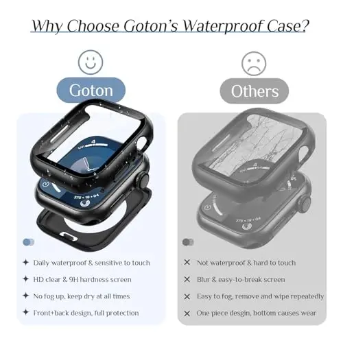Goton 2 Pack Waterproof Case for Apple Watch Series 9 8 7 Screen Protector 41mm, Tempered Glass Hard PC Shockproof Cover Back Bumper for iWatch - 4