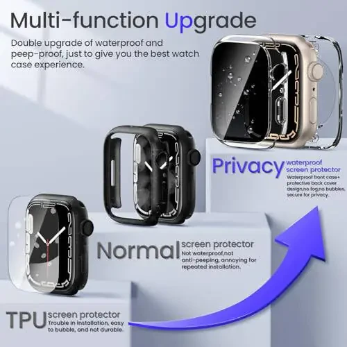 Goton Privacy Waterproof Case Compatible for Apple Watch Screen Protector 44mm Series 6/5/4, SE 3/2/1, Anti Spy Face Cover Back Bumper for iWatch Accessories - 2