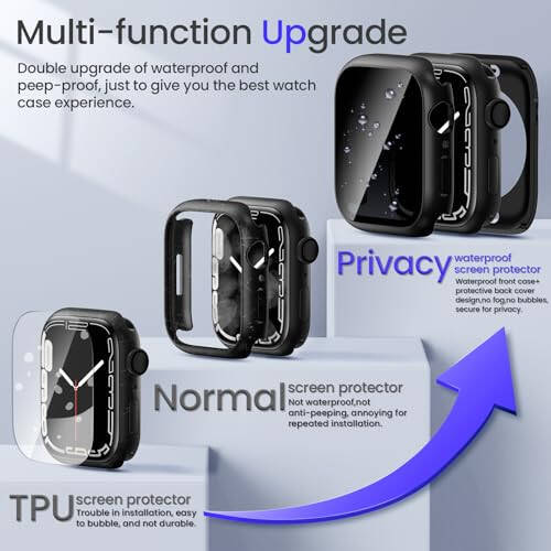 Goton Privacy Waterproof Case Compatible for Apple Watch Screen Protector 44mm Series 6/5/4, SE 3/2/1, Anti Spy Face Cover Back Bumper for iWatch Accessories - 2