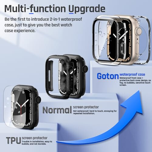 Goton 2'si 1 Arada Su Geçirmez Kılıf Apple Watch Ekran Koruyucu 44mm SE 2. Nesil Serisi 6 5 4, 360 Derece Koruyucu Cam Yüz Kapağı Sert PC Çerçeve + Arka Çerçeve iWatch Aksesuarları 44 mm - 2