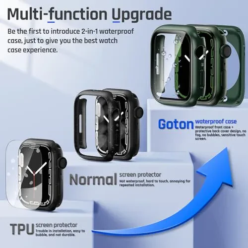 Goton 2 in 1 Waterproof Case for Apple Watch Series 9 8 7 Screen Protector 41mm, 360 Protective Glass Face Cover Hard PC Bumper + Back Frame for iWatch Accessories 41 mm - Goton (1)