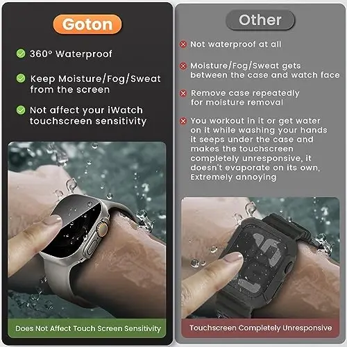 Goton Apple Watch Ultra 2 2024 Ultra 2 Ultra 49mm uchun suv o'tkazmaydigan maxfiylik qutisi, iWatch Cover Accessories uchun qattiq PC Bumper Tempered Glass ekran himoyachisi, 49mm TitaniumTitanium - GOTON (1)