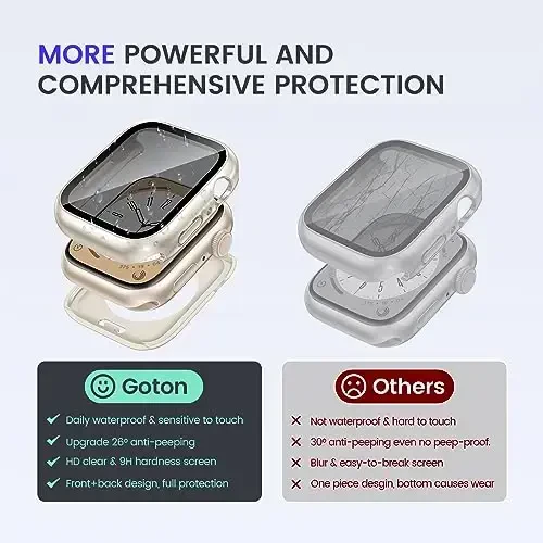 Goton Privacy Waterproof Case Compatible for Apple Watch Screen Protector 46mm 42mm 45mm 44mm 41mm 40mm Ultra 2 49mm SE Series 10 9 8 7 6 5 4, Anti Spy Face Cover Back Bumper for iWatch Accessories - 6