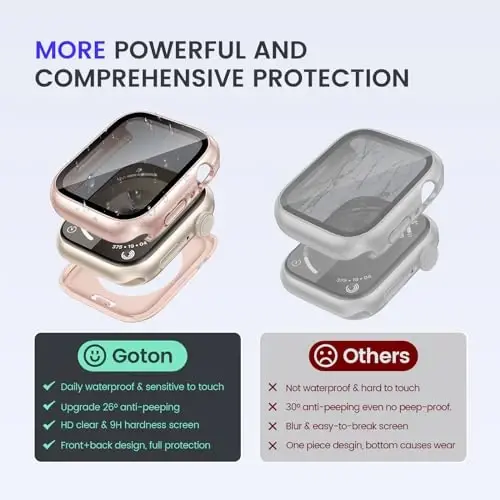 Goton Privacy Waterproof Case Compatible for Apple Watch Screen Protector 46mm 42mm 45mm 44mm 41mm 40mm Ultra 2 49mm SE Series 10 9 8 7 6 5 4, Anti Spy Face Cover Back Bumper for iWatch Accessories - 6