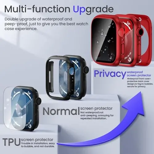Goton Privacy Waterproof Case Compatible for Apple Watch Screen Protector 45mm Series 9/8/7, Anti Spy Face Cover Back Bumper for iWatch Accessories - 3