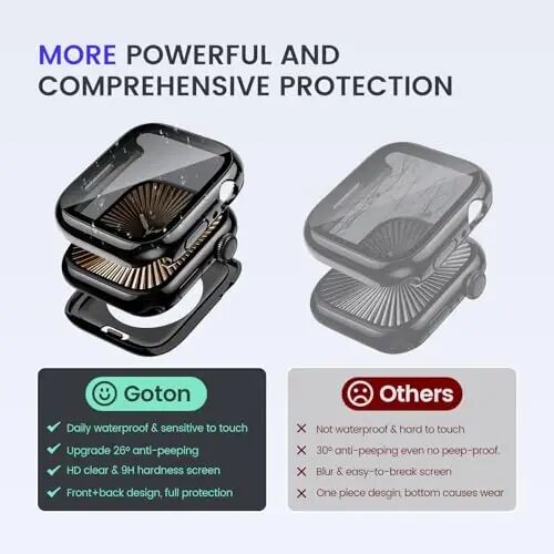 Goton Privacy Waterproof Case Compatible for Apple Watch Screen Protector 46mm 42mm 45mm 44mm 41mm 40mm Ultra 2 49mm SE Series 10 9 8 7 6 5 4, Anti Spy Face Cover Back Bumper for iWatch Accessories - GOTON (1)