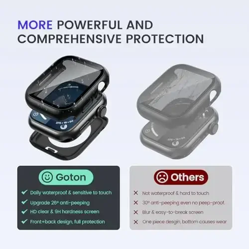 Goton Privacy Waterproof Case Compatible for Apple Watch Screen Protector 41mm Series 9/8/7, Anti Spy Face Cover Back Bumper for iWatch Accessories - 6