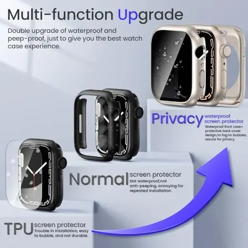 Goton Privacy Waterproof Case Compatible for Apple Watch Screen Protector 46mm 42mm 45mm 44mm 41mm 40mm Ultra 2 49mm SE Series 10 9 8 7 6 5 4, Anti Spy Face Cover Back Bumper for iWatch Accessories - 3