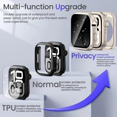 Goton Privacy Waterproof Case Compatible for Apple Watch Series 11/10 Screen Protector 42mm, Anti Spy Face Cover Back Bumper for iWatch Accessories - 3