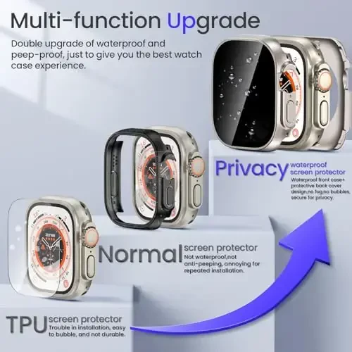 Goton Privacy Waterproof Case Apple Watch Screen Protector 46mm 42mm 45mm 44mm 41mm 40mm Ultra 2 49mm SE Series 10 9 8 7 6 5 4 bilan mos keladi, Anti Spy Face Cover Back Bumper iWatch aksessuarlari uchun - 3