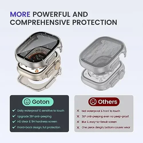 Goton Privacy Waterproof Case Apple Watch Screen Protector 46mm 42mm 45mm 44mm 41mm 40mm Ultra 2 49mm SE Series 10 9 8 7 6 5 4 bilan mos keladi, Anti Spy Face Cover Back Bumper iWatch aksessuarlari uchun - 6