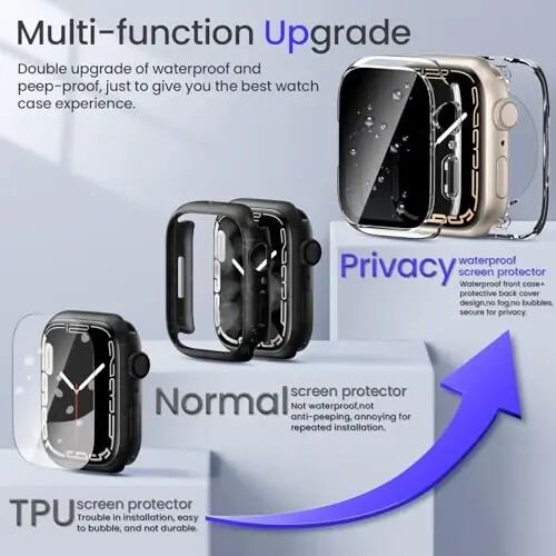 Goton Privacy Waterproof Case Apple Watch Screen Protector 46mm 42mm 45mm 44mm 41mm 40mm Ultra 2 49mm SE Series 10 9 8 7 6 5 4 uchun mos, iWatch Accessories uchun Anti Spy Face Cover Back Bumper - GOTON (1)