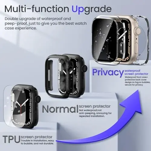 Goton Privacy Waterproof Case Apple Watch Screen Protector 46mm 42mm 45mm 44mm 41mm 40mm Ultra 2 49mm SE Series 10 9 8 7 6 5 4 uchun mos, iWatch Accessories uchun Anti Spy Face Cover Back Bumper - 2