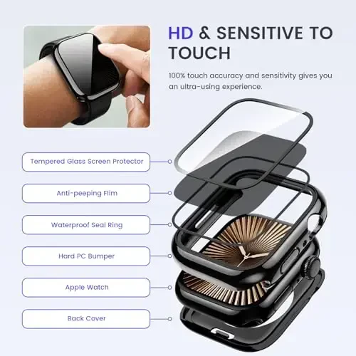 Goton Privacy Waterproof Case Apple Watch Screen Protector 46mm 42mm 45mm 44mm 41mm 40mm Ultra 2 49mm SE Series 10 9 8 7 6 5 4 uchun mos, iWatch aksessuarlari uchun Anti Spy Face Cover Back Bumper - 6