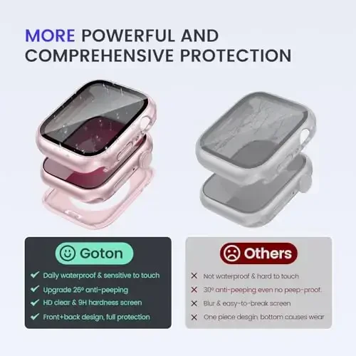 Goton Privacy Waterproof Case Compatible for Apple Watch Screen Protector 41mm Series 9/8/7, Anti Spy Face Cover Back Bumper for iWatch Accessories - 5