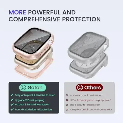 Goton Privacy Waterproof Case Compatible for Apple Watch Screen Protector 44mm Series 6/5/4, SE 3/2/1, Anti Spy Face Cover Back Bumper for iWatch Accessories - 6