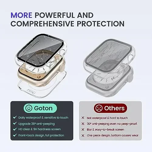 Goton Privacy Waterproof Case Compatible for Apple Watch Screen Protector 46mm 42mm 45mm 44mm 41mm 40mm Ultra 2 49mm SE Series 10 9 8 7 6 5 4, Anti Spy Face Cover Back Bumper for iWatch Accessories - 6