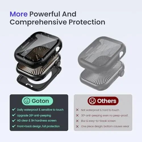 Goton Privacy Waterproof Case Compatible for Apple Watch Screen Protector 46mm 42mm 45mm 44mm 41mm 40mm Ultra 2 49mm SE Series 10 9 8 7 6 5 4, Anti Spy Face Cover Back Bumper for iWatch Accessories - GOTON (1)