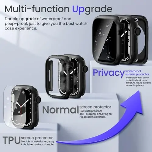 Goton Privacy Waterproof Case Compatible for Apple Watch Screen Protector 46mm 42mm 45mm 44mm 41mm 40mm Ultra 2 49mm SE Series 10 9 8 7 6 5 4, Anti Spy Face Cover Back Bumper for iWatch Accessories - 3