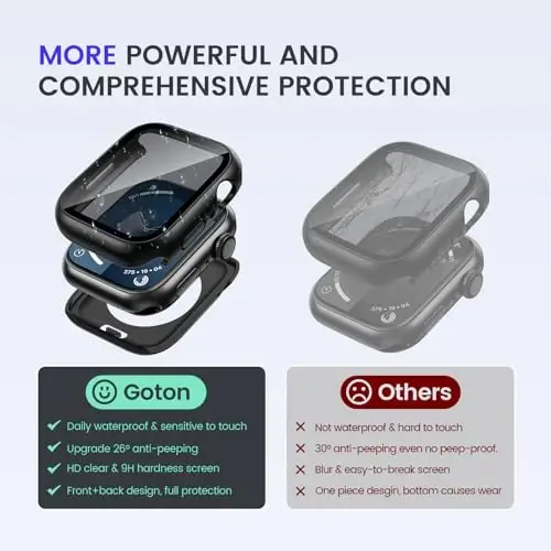 Goton Privacy Waterproof Case Compatible for Apple Watch Screen Protector 46mm 42mm 45mm 44mm 41mm 40mm Ultra 2 49mm SE Series 10 9 8 7 6 5 4, Anti Spy Face Cover Back Bumper for iWatch Accessories - 6