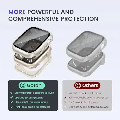 Goton Privacy Waterproof Case Compatible for Apple Watch Screen Protector 46mm 42mm 45mm 44mm 41mm 40mm Ultra 2 49mm SE Series 10 9 8 7 6 5 4, Anti Spy Face Cover Back Bumper for iWatch Accessories - 5