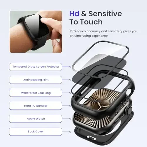 Goton Privacy Waterproof Case Compatible for Apple Watch Screen Protector 46mm 42mm 45mm 44mm 41mm 40mm Ultra 2 49mm SE Series 10 9 8 7 6 5 4, Anti Spy Face Cover Back Bumper for iWatch Accessories - 5