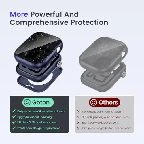 Goton Privacy Waterproof Case Compatible for Apple Watch Series 11/10 Screen Protector 46mm, Anti Spy Face Cover Back Bumper for iWatch Accessories - GOTON (1)