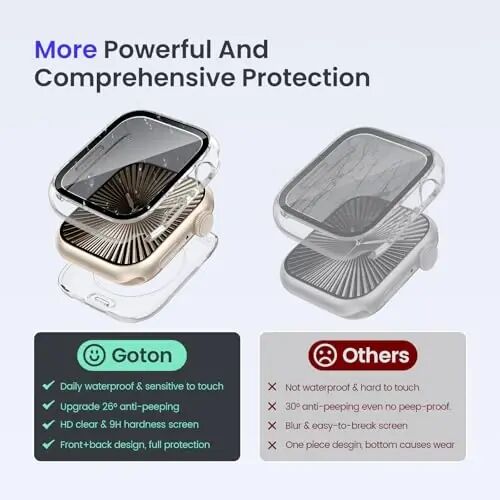 Goton Privacy Waterproof Case Compatible for Apple Watch Series 11/10 Screen Protector 46mm, Anti Spy Face Cover Back Bumper for iWatch Accessories - 2
