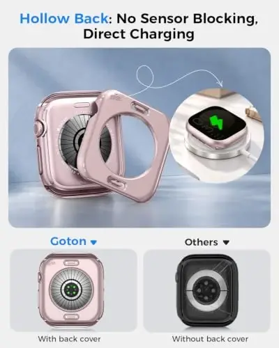 Goton Water-Resistant Screen Protector Case for Apple Watch 40mm SE/6/5/4 | Hard PC Case with Tempered Glass & Hollow Back Cover for SE 3/2/1 & Series 6/5/4, IP67 Waterproof & Anti-Fog Sensitive Touch - 4