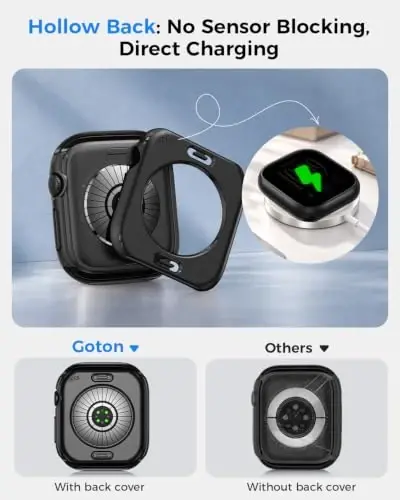 Goton Water-Resistant Screen Protector Case for Apple Watch 42mm Series 12 | Hard PC Case with Tempered Glass & Hollow Back Cover for Series 12 42mm, IP67 Waterproof & Anti-Fog Sensitive Touch - 5