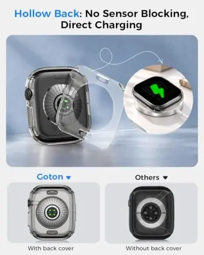 Goton Water-Resistant Screen Protector Case for Apple Watch 46mm Series 12 | Hard PC Case with Tempered Glass & Hollow Back Cover for Series 12 46mm, IP67 Waterproof & Anti-Fog Sensitive Touch | Hard PC Case with Tempered Glass & Hollow Back Cover fo - 4