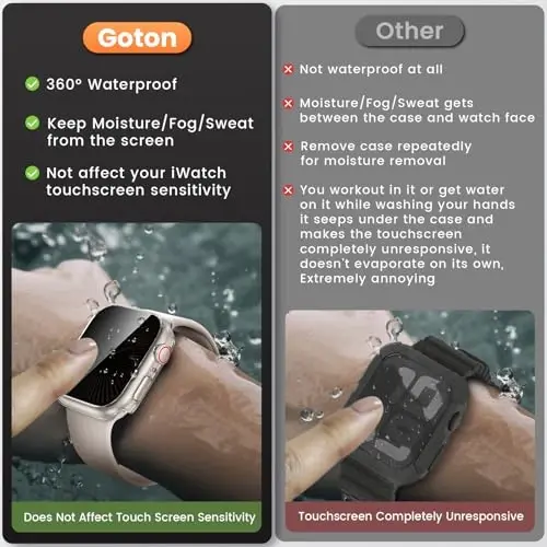 Goton Waterproof Privacy Case for Apple Watch Screen Protector, Anti-Spy Tempered Glass Film iWatch Cover Hard PC Case Bumper for Apple Watch Series 11/10, 42mm Clear - 3