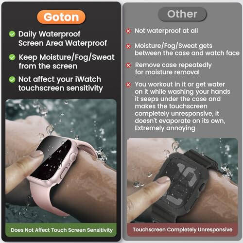 Goton Waterproof Privacy Case for Apple Watch Series 9 8 7 6 5 4 SE Ultra 40mm 44mm 41mm 45mm 49mm, Hard PC Bumper Tempered Glass Screen Protector for iWatch Cover Accessories, 41mm ClearPink - 3