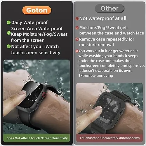 Goton Waterproof Privacy Case for Apple Watch Series 9 8 7 6 5 4 SE Ultra 40mm 44mm 41mm 45mm 49mm, Hard PC Bumper Tempered Glass Screen Protector for iWatch Cover Accessories, 44mm BlackBlack - GOTON (1)