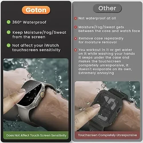 Goton Waterproof Privacy Case for Apple Watch Ultra 2 2024 Ultra 2 Ultra 49mm, Hard PC Bumper Tempered Glass Screen Protector for iWatch Cover Accessories, 49mm TitaniumTitanium - 2