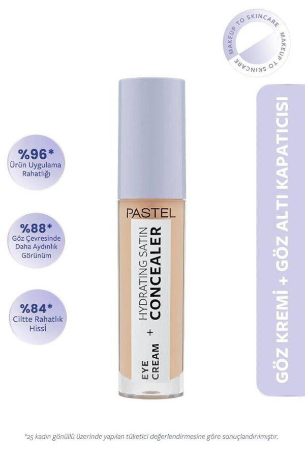 Eye Cream Hydrating Satin Concealer 63 - Göz Kremi Göz Altı Kapatıcısı Milkshake - 63 Milkshake - 1