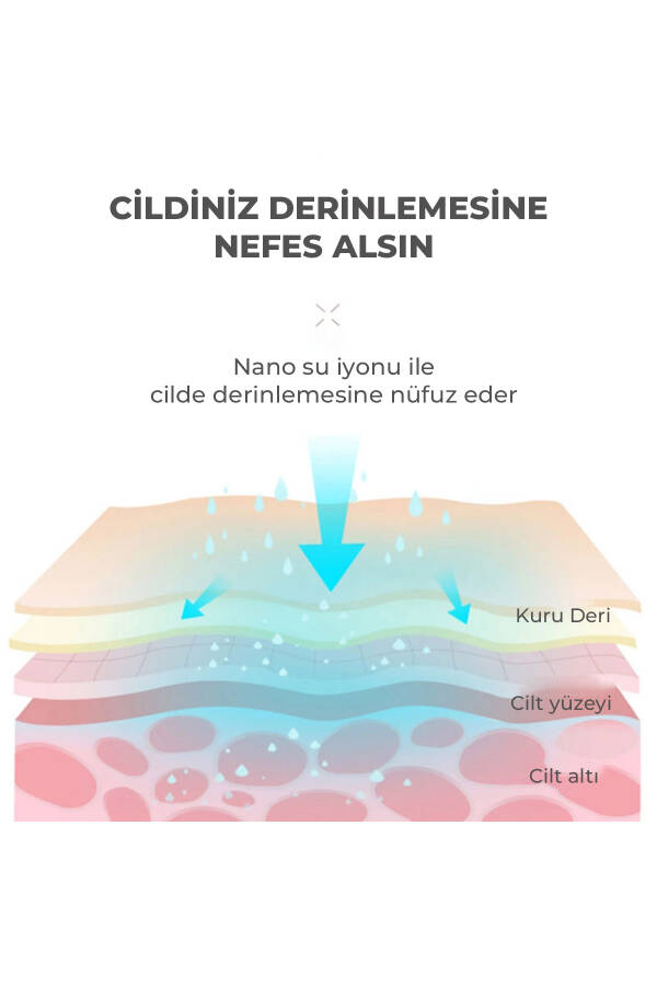 Gözenek Açıcı Nemlendirici Nano Iyonik Yüz Buhar Makinesi - 10