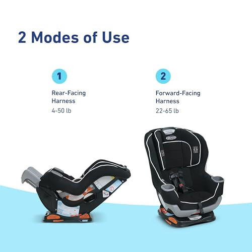 Graco Extend2Fit Dönüştürülebilir Bebek Oto Koltuğu, Arkalı ve İleri Yüzlü, Ek Bacak Mesafesi için Ayarlanabilir Uzatma Paneli, Gotham - 9