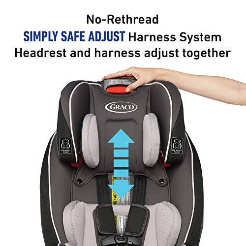 Graco SlimFit 3-in-1 Convertible Car Seat, Space Saving Design, Forward & Rear-Facing, Highback Booster Option - Annabelle - 12