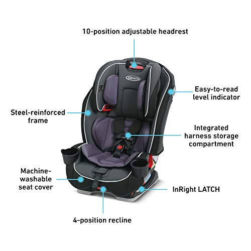 Graco SlimFit 3-in-1 Convertible Car Seat, Space Saving Design, Forward & Rear-Facing, Highback Booster Option - Annabelle - 13