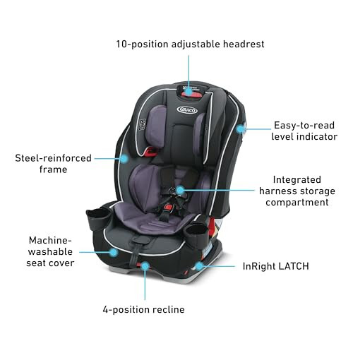 Graco SlimFit 3-in-1 Convertible Car Seat, Space Saving Design, Forward & Rear-Facing, Highback Booster Option - Annabelle - 6