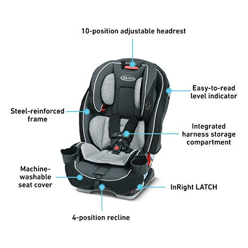 Graco SlimFit 3-in-1 Convertible Car Seat, Ultra-Space-Saving Design, Darcie, Suitable for Rear and Forward-Facing, Highback Booster Seat with 10-Position Headrest - 20