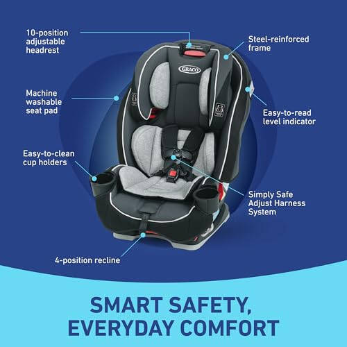 Graco SlimFit 3-in-1 Convertible Car Seat, Ultra-Space-Saving Design, Darcie, Suitable for Rear and Forward-Facing, Highback Booster Seat with 10-Position Headrest - 5