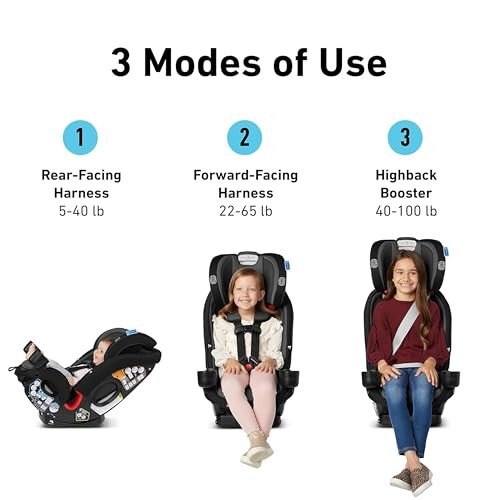 Graco SlimFit3 LX 3-in-1 Car Seat, Fits 3 Car Seats Across, Kunningham - 5